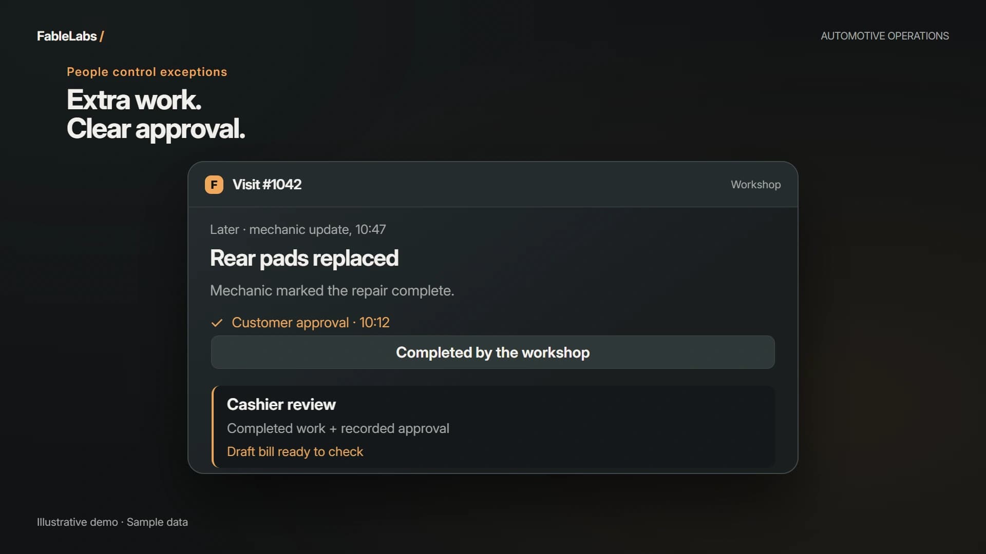 Product walkthrough: Car Dealership 360