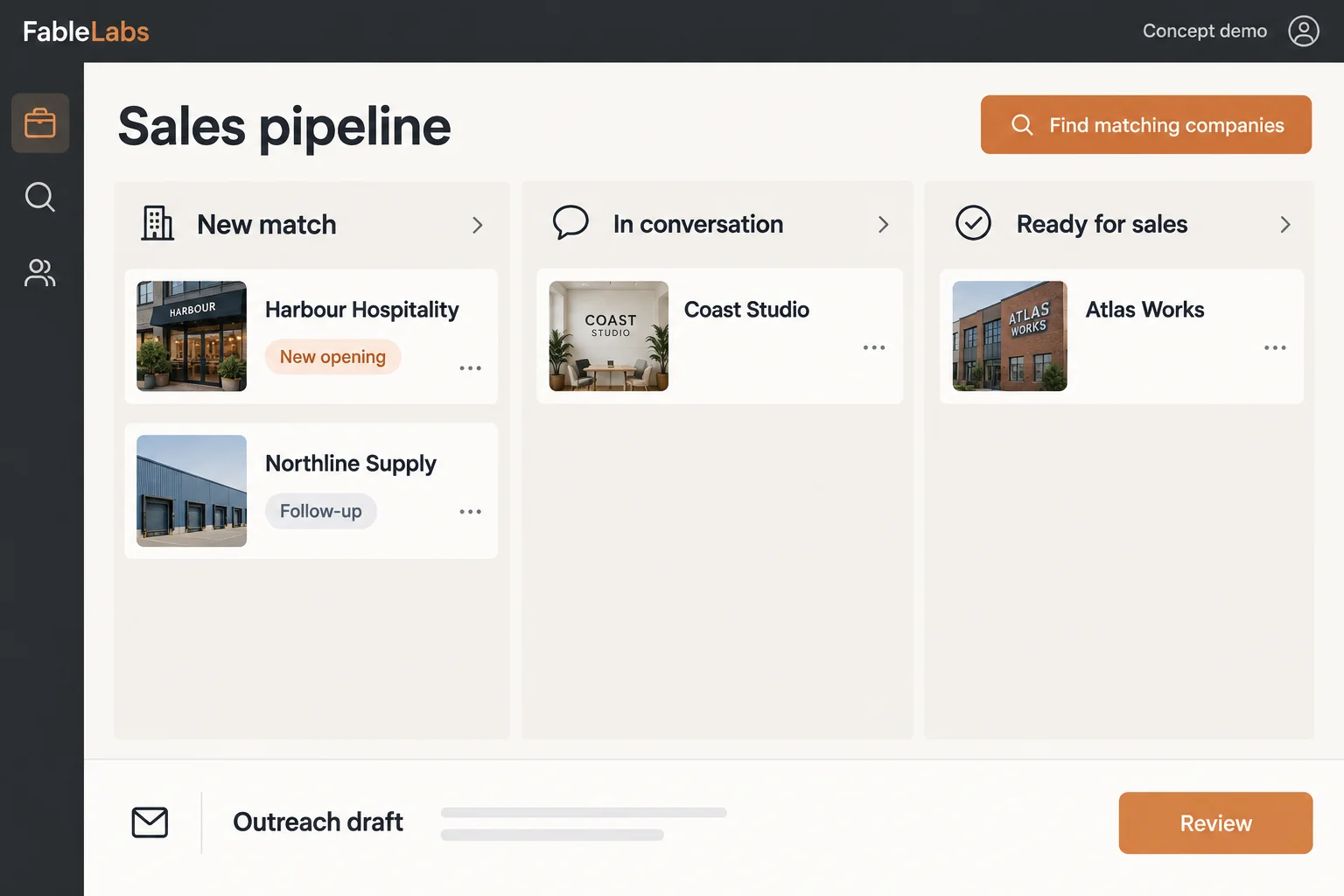 Workspace concept — See who fits, what was said and which opportunity needs a salesperson.